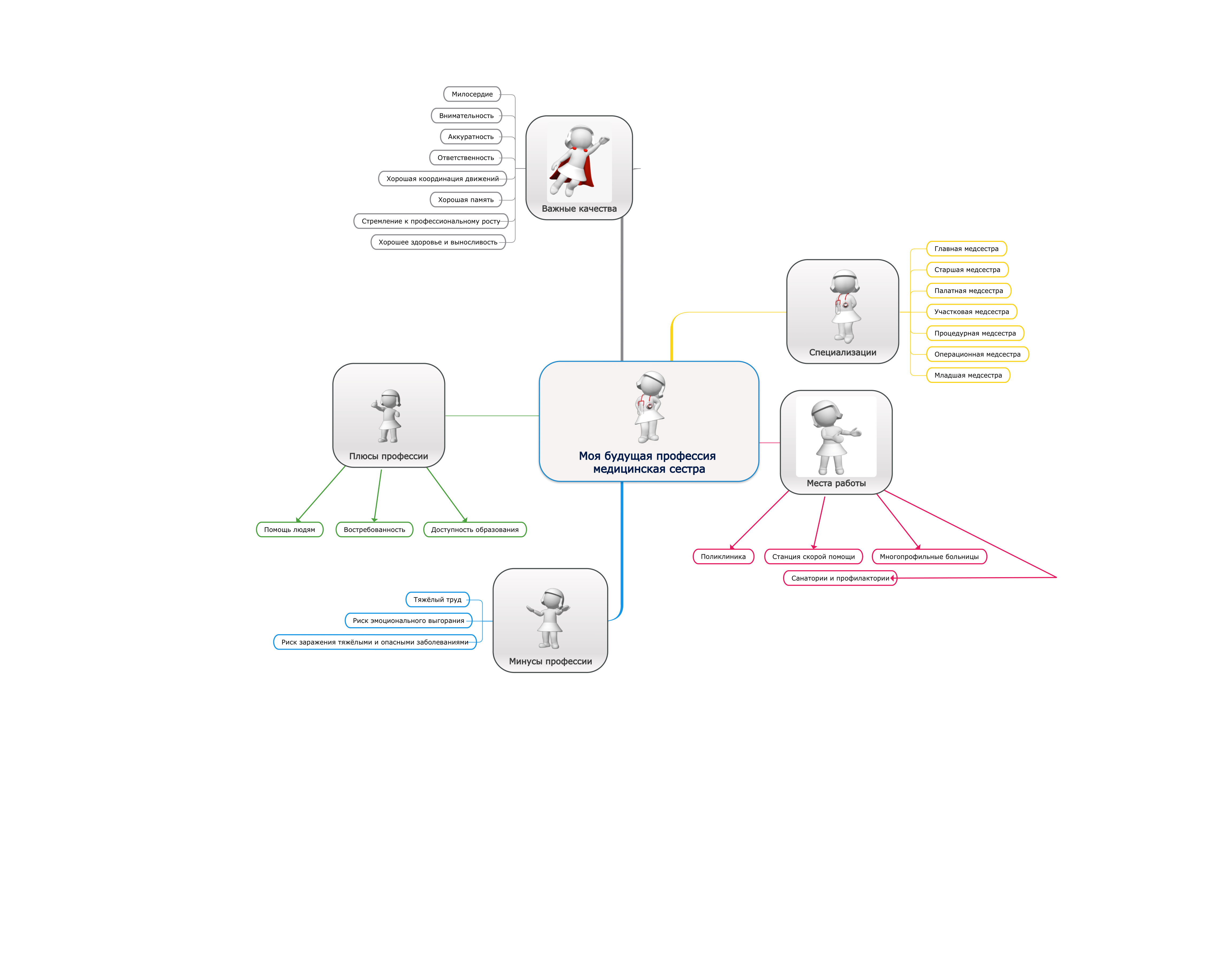 Моя лагерная Одиссея. Воспоминания - Воспоминания о ГУЛАГе и их авторы